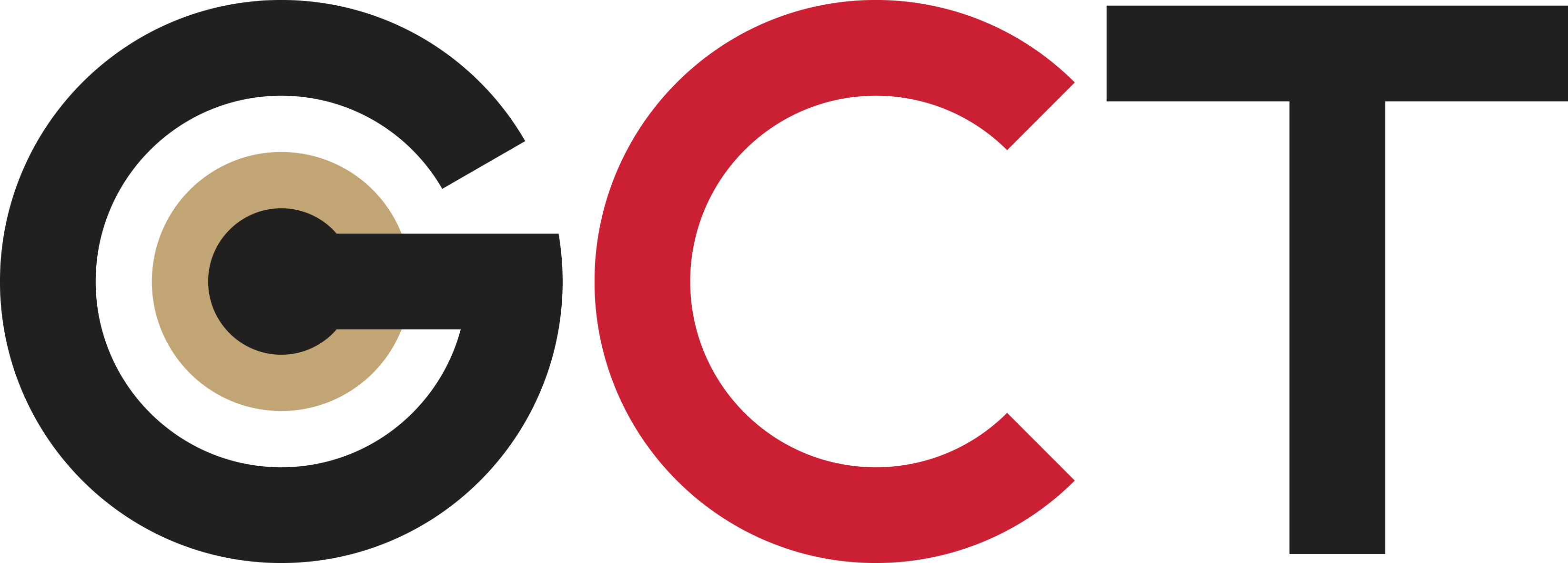 Global Connector Technology, Limited (GCT) LOGO