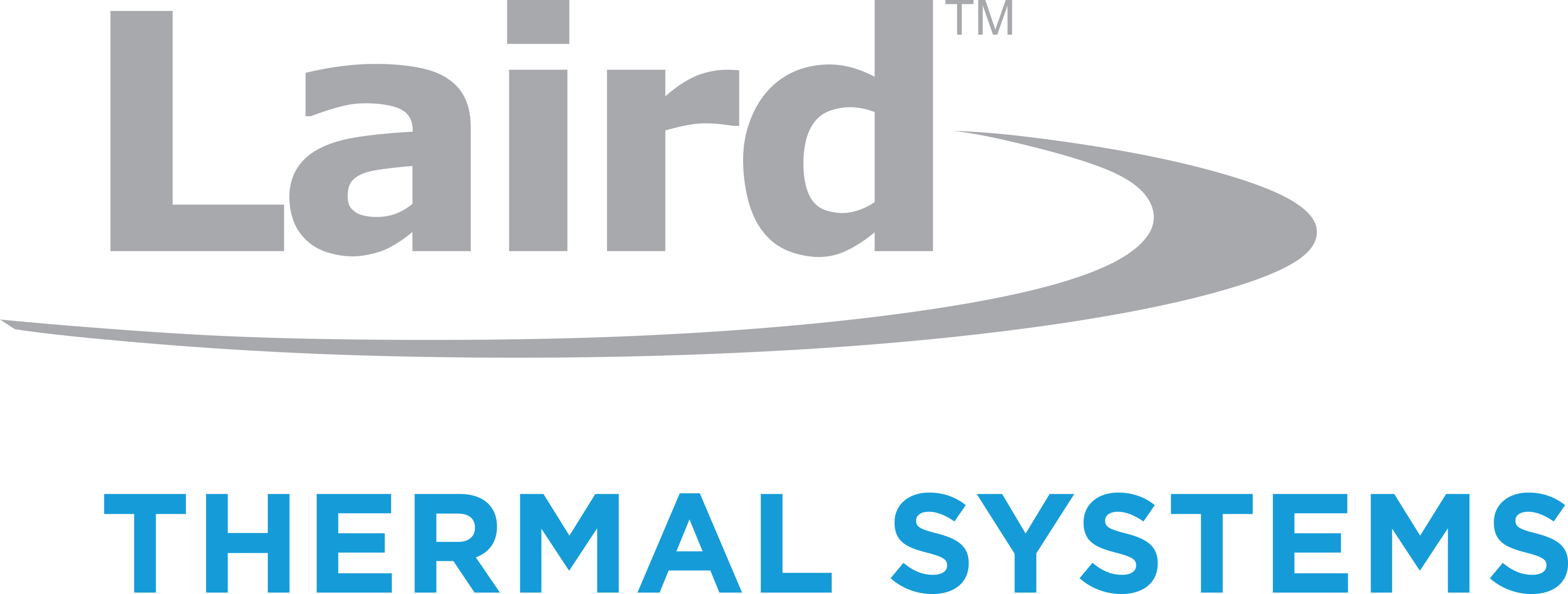 Laird Thermal Systems LOGO